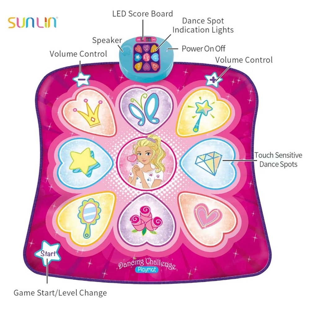 Dance Mat - Dance Mixer Rhythm Step Play Mat - Picture 3 of 7